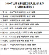 10位专家入选2016会计名家